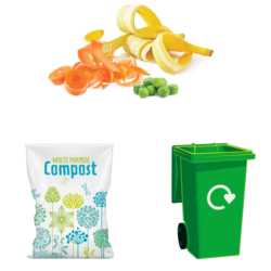 an image showing how food is recycled