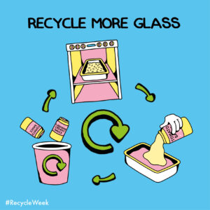 Generic recycleposts v3 3
