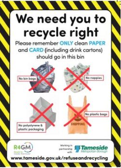 How to recycle right infographic