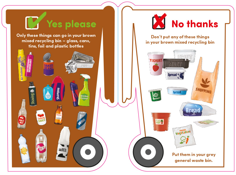 Our Community Campaigns Recycle for Greater Manchester Recycle for