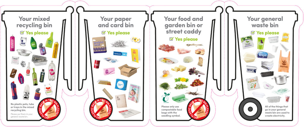 The Definitive Guide to Fridge Recycling: Ensuring a Sustainable Future for Your Old Appliance