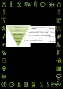 Burning of general waste information sheet pdf