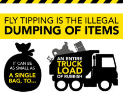 Fly tipping is the illegal dumping of items. It can be as small as a single bag, to an entire truck load of rubbish