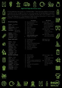 Right Stuff Right Bin answer sheet pdf 1