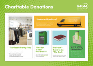 Right Stuff Right bin Charity and HWRC cards 2