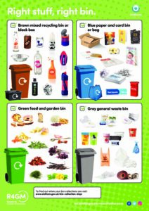 R4GM Right Stuff Right Bin Poster Oldham pdf