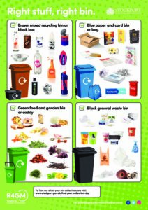 R4GM Right Stuff Right Bin Poster Stockport pdf