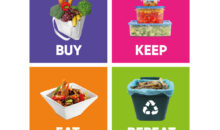 Grid of 4 squares, one for Buy with a reusable shopping bag with food, Keep with three plastic containers saving food, Eat with a meal in a square bowl made form leftovers and Repeat with a food recycling bin.