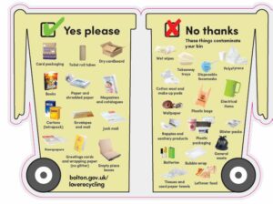 Leaflet yes no