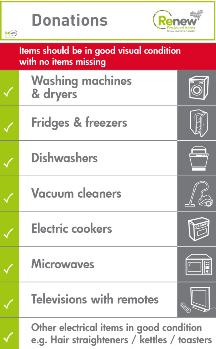 Renew Shops Recycle for Greater Manchester Recycle for Greater