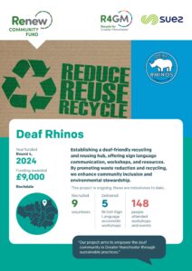 An infographic details the Deaf Rhinos project, awarded £9,000 by Renew Community Fund in 2024 with partners R4GM and Suez, establishing a deaf-friendly recycling and reusing hub in Rochdale to promote waste reduction, community inclusion, and environmental stewardship through British Sign Language accessible workshops, having already engaged 148 people.