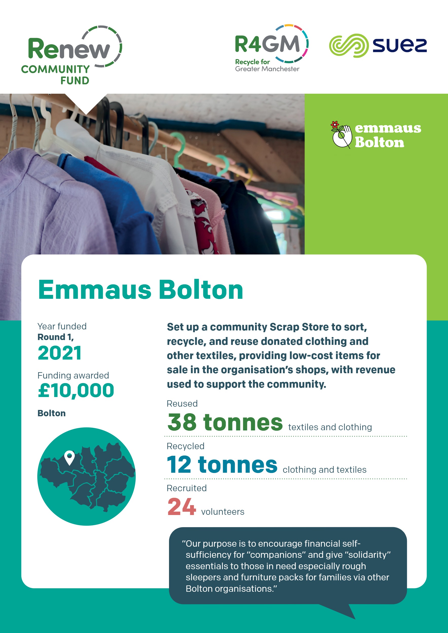Celebrating Renew 6 An infographic from the Renew Community Fund details a £10,000 grant to Emmaus Bolton in 2021 for a community Scrap Store, which reused 38 tonnes and recycled 12 tonnes of donated clothing and textiles with 24 volunteers, providing low-cost items and supporting the Bolton community.