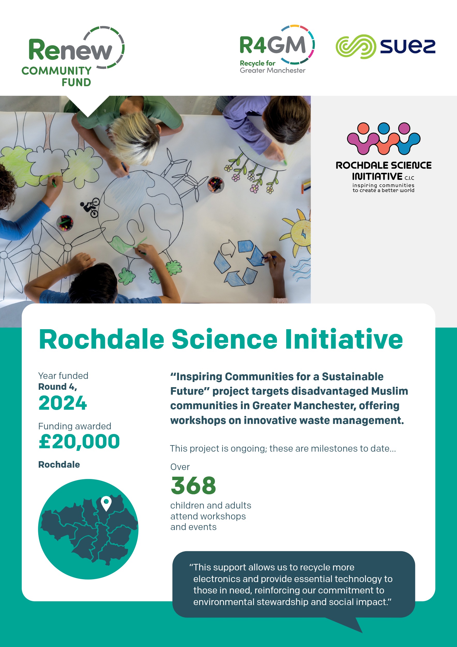 Celebrating Renew 10 An infographic poster for the Manchester Library of Things, featuring a pegboard wall with various shared tools, details their £4,170 funding in 2022, highlighting over 100 visitors, 180 donated items, and 400 newsletter sign-ups, with logos of Renew Community Fund, R4GM, and Suez at the top.