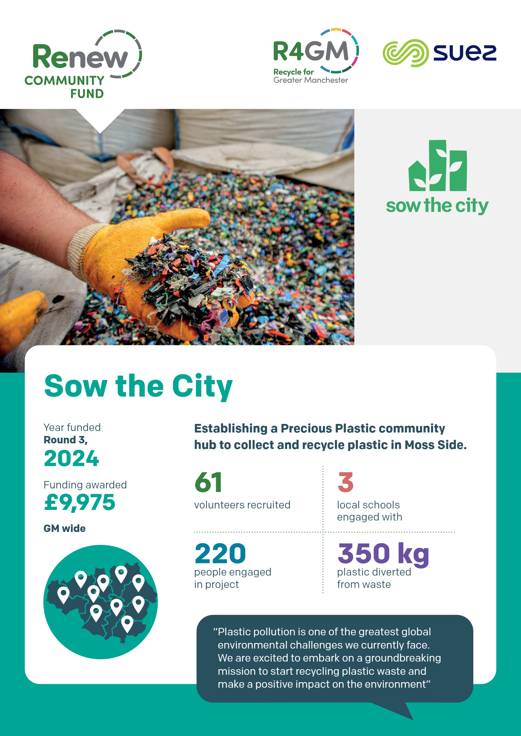 Celebrating Renew 11 An infographic poster for the Manchester Library of Things, featuring a pegboard wall with various shared tools, details their £4,170 funding in 2022, highlighting over 100 visitors, 180 donated items, and 400 newsletter sign-ups, with logos of Renew Community Fund, R4GM, and Suez at the top.
