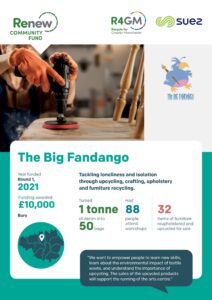 An infographic about The Big Fandango project, funded by Renew Community Fund, R4GM, and Suez, which uses furniture and textile upcycling to tackle loneliness and teach new skills, featuring an image of a person sanding furniture and highlighting its £10,000 funding, 88 workshop attendees, and 32 upcycled furniture items from 2021.