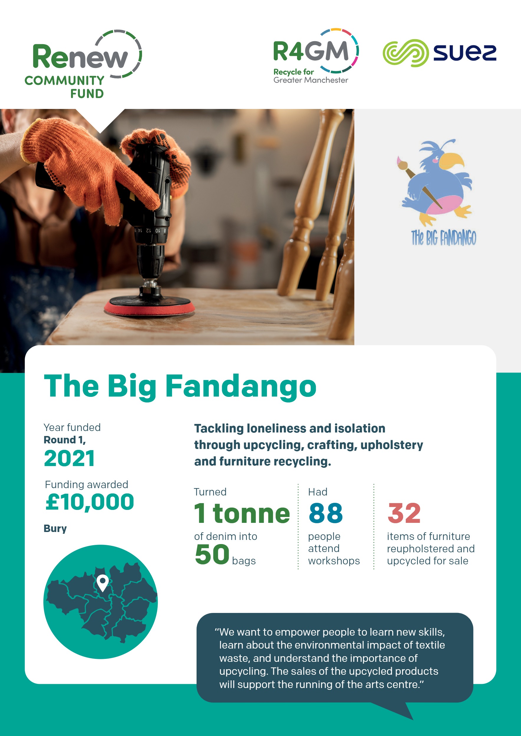 Celebrating Renew 12 An infographic poster for the Manchester Library of Things, featuring a pegboard wall with various shared tools, details their £4,170 funding in 2022, highlighting over 100 visitors, 180 donated items, and 400 newsletter sign-ups, with logos of Renew Community Fund, R4GM, and Suez at the top.