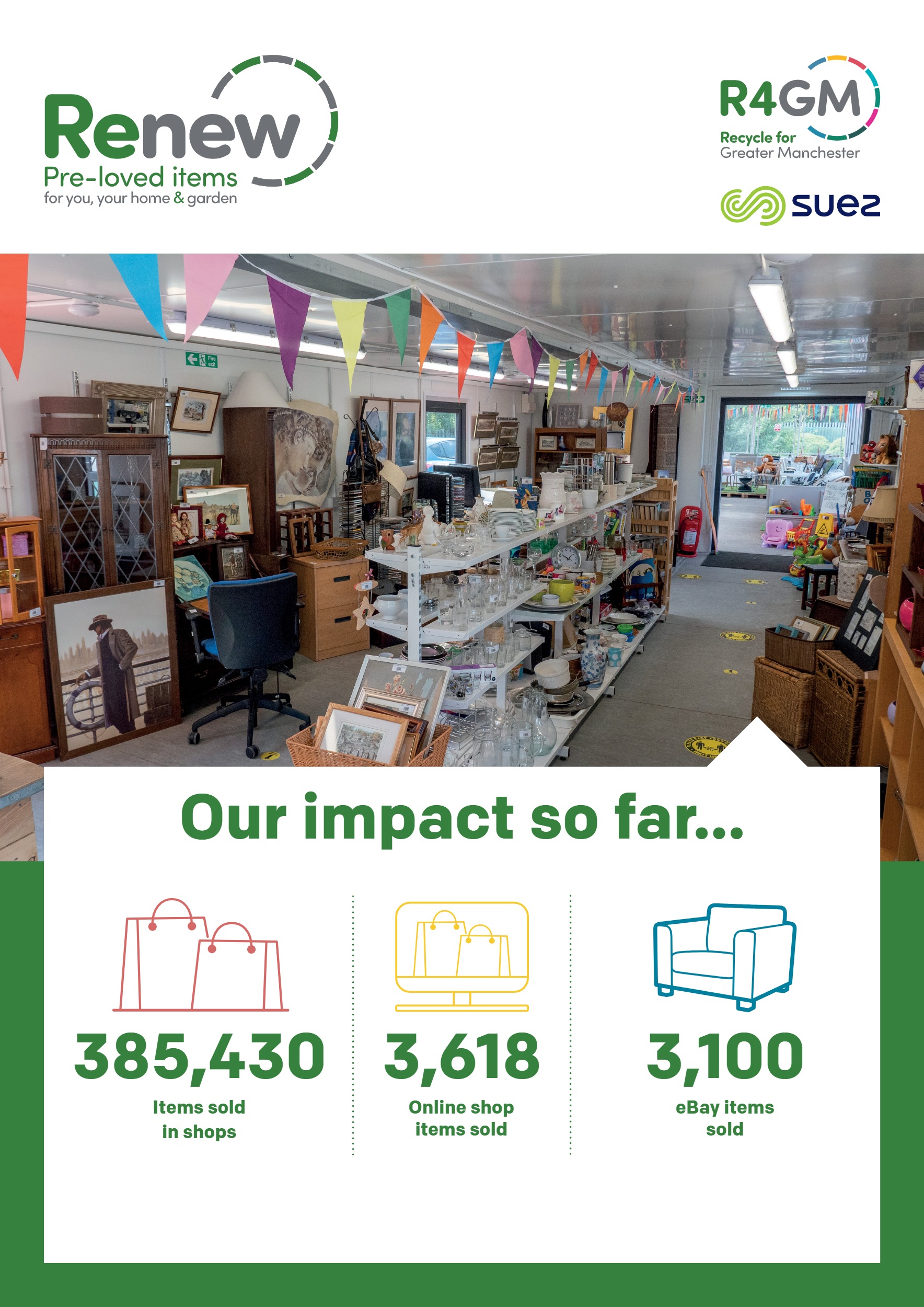 Celebrating Renew 19 An infographic from the Renew Community Fund details a £10,000 grant to Emmaus Bolton in 2021 for a community Scrap Store, which reused 38 tonnes and recycled 12 tonnes of donated clothing and textiles with 24 volunteers, providing low-cost items and supporting the Bolton community.