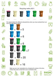 Recycling maths KS1 pdf