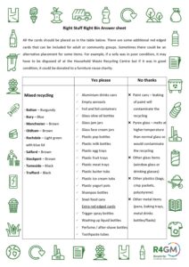 Right Stuff Right Bin answers new pdf
