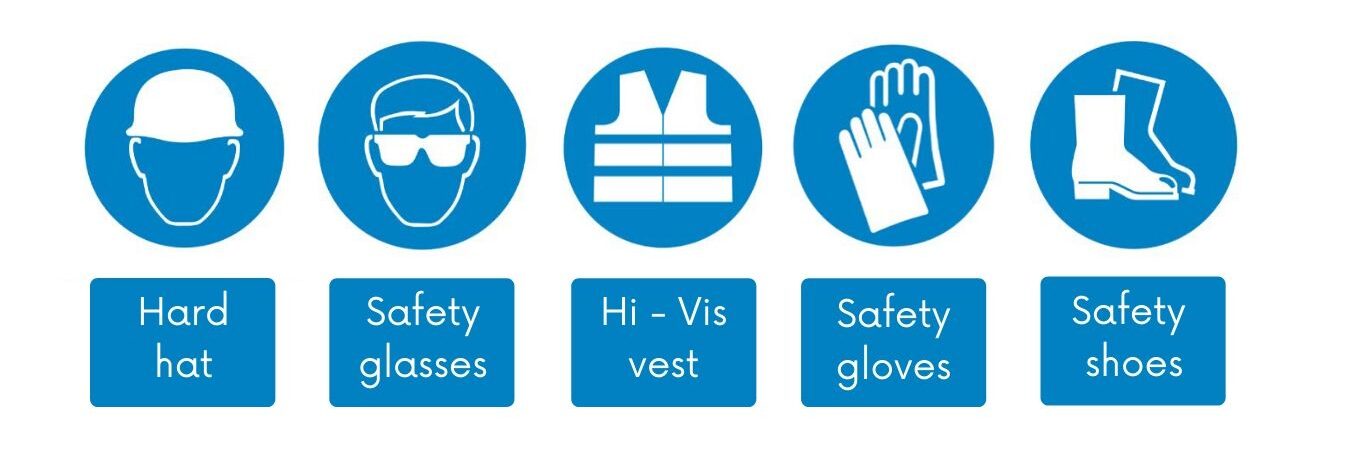 PPE signage with icons, hard hat, saftey glasses, hi-vis vest, saftey gloves, safety shoes